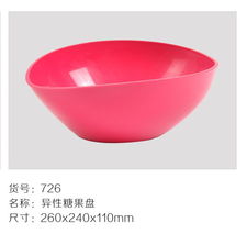 專業(yè)生產(chǎn)銷售日用家居塑膠制品與日用百貨的行業(yè)洞察與市場策略